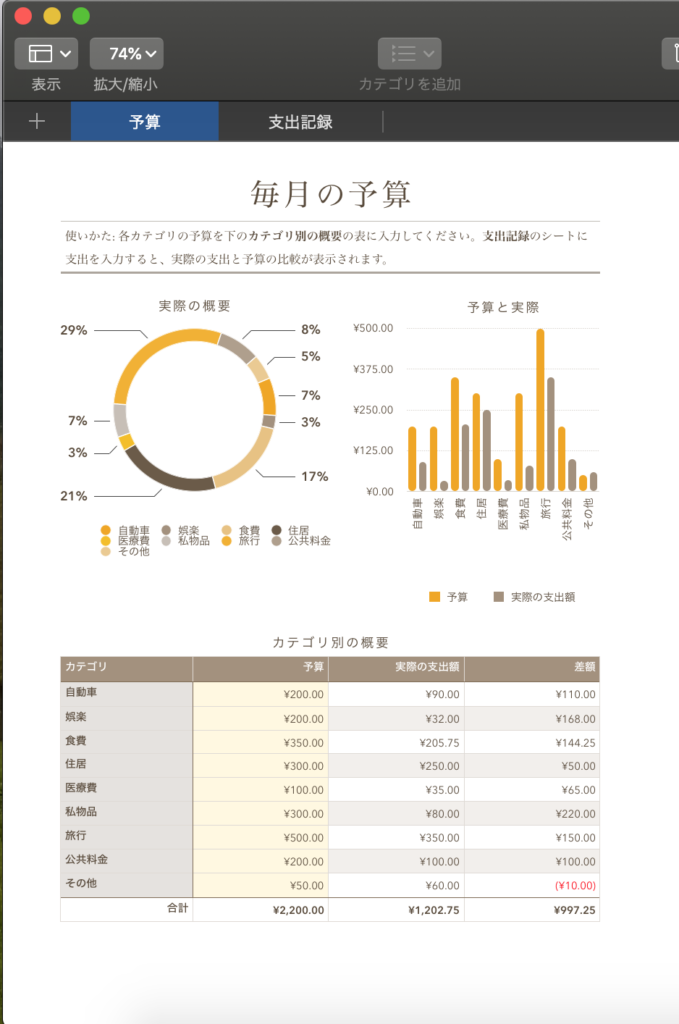 Macやipadで家計簿 Gadget Nyaa Apple ガジェットブログ