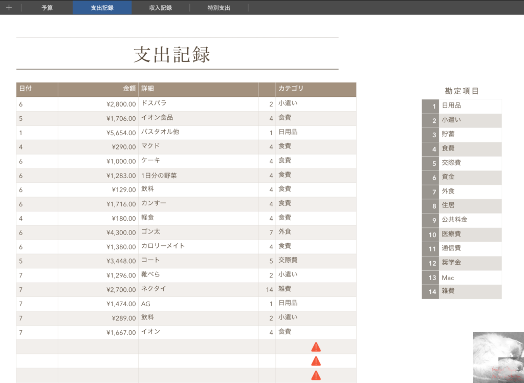 Macやipadで家計簿 Gadget Nyaa Apple ガジェットブログ
