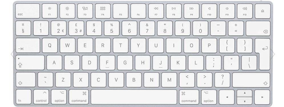 Ipadやmacのキーボードのベストな言語を考える話 Jis Or Uk Or Us Gadget Nyaa Apple ガジェットブログ